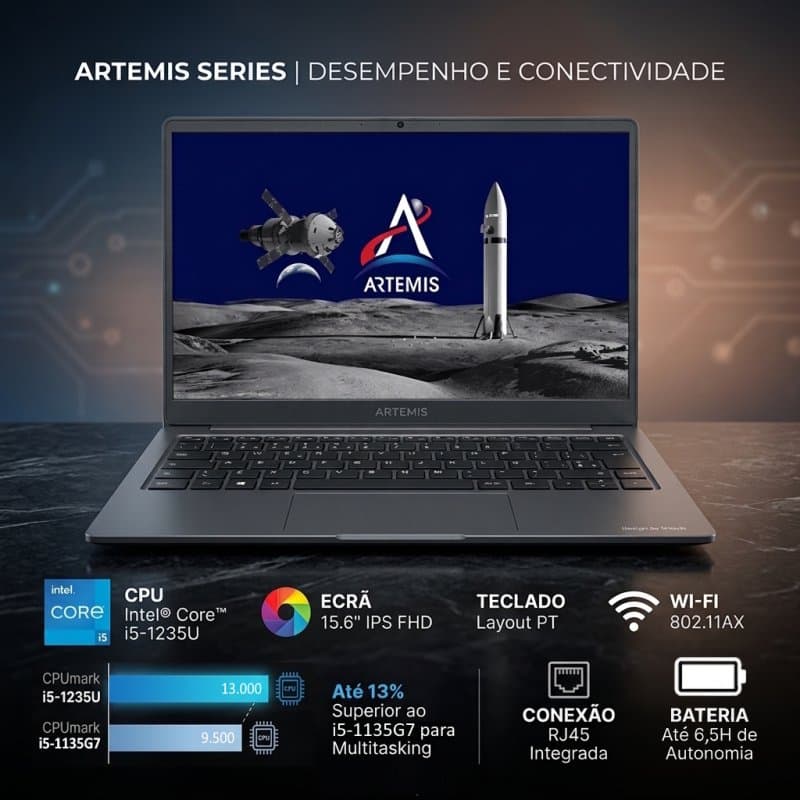 Portáteis/Laptops - NTB750W11P0825